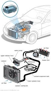See P1269 repair manual